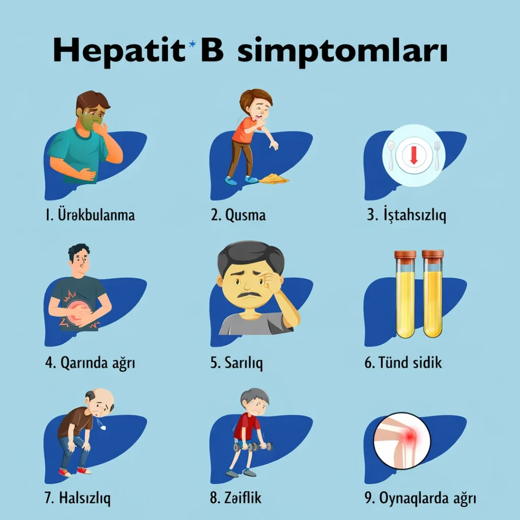 Hepati B əlamətləri